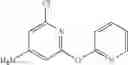 Fig. 88 - DI(HETERO)ARYLAMIDES AND SULFONAMIDES, METHODS FOR THEIR PREPARATION AND THERAPEUTIC USES THEREOF
