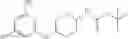 Fig. 95 - DI(HETERO)ARYLAMIDES AND SULFONAMIDES, METHODS FOR THEIR PREPARATION AND THERAPEUTIC USES THEREOF