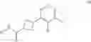 Fig. 17 - NAMPT inhibitors