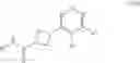 Fig. 28 - NAMPT inhibitors