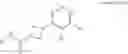 Fig. 29 - NAMPT inhibitors