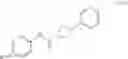 Fig. 30 - NAMPT inhibitors