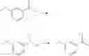 Fig. 112 - Morpholine derivative or salt thereof