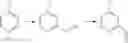 Fig. 74 - Morpholine derivative or salt thereof