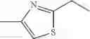 Fig. 898 - Morpholine derivative or salt thereof