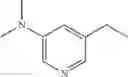 Fig. 983 - Morpholine derivative or salt thereof