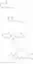 Fig. 224 - HETEROCYCLIC COMPOUNDS AS ANTIBIOTIC POTENTIATORS