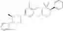 Fig. 145 - Aryl sultam derivatives as RORc modulators