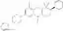 Fig. 187 - Aryl sultam derivatives as RORc modulators