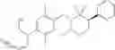 Fig. 241 - Aryl sultam derivatives as RORc modulators