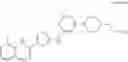 Fig. 09 - Salts of Dasatinib in crystalline form