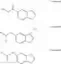 Fig. 02 - COMPOSITIONS AND METHODS FOR MODULATING THE ACTIVITY OF EPSTEIN-BARR NUCLEAR ANTIGEN 1