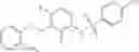 Fig. 104 - Compounds and methods for kinase modulation, and indications therefor