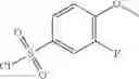 Fig. 164 - Compounds and methods for kinase modulation, and indications therefor