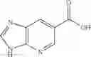 Fig. 233 - Compounds and methods for kinase modulation, and indications therefor