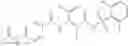 Fig. 243 - Compounds and methods for kinase modulation, and indications therefor