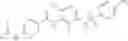 Fig. 247 - Compounds and methods for kinase modulation, and indications therefor