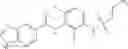 Fig. 305 - Compounds and methods for kinase modulation, and indications therefor