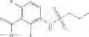 Fig. 88 - Compounds and methods for kinase modulation, and indications therefor