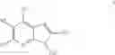 Fig. 13 - ISOTOPICALLY ENRICHED AZAINDOLES