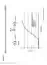 Fig. 05 - PYRAZOLO PYRIMIDINE DERIVATIVES AND METHODS OF USE THEREOF