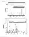 Fig. 15 - PYRAZOLO PYRIMIDINE DERIVATIVES AND METHODS OF USE THEREOF