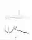 Fig. 02 - Crystalline forms of pemetrexed tromethamine salts