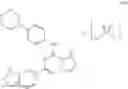 Fig. 25 - POLYMORPH OF SYK INHIBITORS
