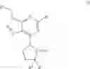 Fig. 146 - Triazolo[4,5-D]pyrimidine derivatives
