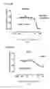 Fig. 04 - Myc modulators and uses thereof