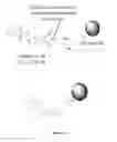 Fig. 08 - Myc modulators and uses thereof
