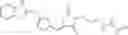 Fig. 101 - Myc modulators and uses thereof