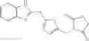 Fig. 137 - Myc modulators and uses thereof