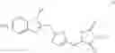 Fig. 145 - Myc modulators and uses thereof