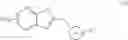 Fig. 20 - Myc modulators and uses thereof