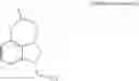 Fig. 53 - Tricyclic benzoxaborole compound, preparation method and use thereof