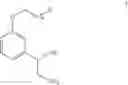 Fig. 28 - PROCESS FOR PREPARING BENZOXABOROLES