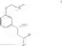Fig. 66 - PROCESS FOR PREPARING BENZOXABOROLES