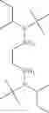 Fig. 192 - Organoaminosilanes and methods for making same