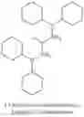 Fig. 327 - Organoaminosilanes and methods for making same