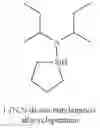 Fig. 353 - Organoaminosilanes and methods for making same