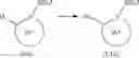 Fig. 13 - PROCESS FOR THE PREPARATION OF HETEROCYCLIC ESTER DERIVATIVES