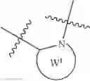 Fig. 22 - PROCESS FOR THE PREPARATION OF HETEROCYCLIC ESTER DERIVATIVES