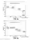 Fig. 09 - METHODS OF PRODUCING ORGANOSILICA MATERIALS AND USES THEREOF
