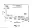 Fig. 13 - METHODS OF PRODUCING ORGANOSILICA MATERIALS AND USES THEREOF