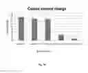 Fig. 31 - METHODS OF PRODUCING ORGANOSILICA MATERIALS AND USES THEREOF