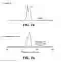Fig. 08 - ORGANOSILICA MATERIALS AND USES THEREOF