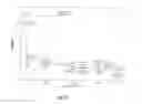 Fig. 14 - ORGANOSILICA MATERIALS AND USES THEREOF