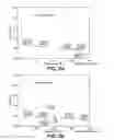 Fig. 03 - ORGANOSILICA MATERIALS AND USES THEREOF