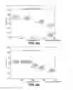 Fig. 09 - ORGANOSILICA MATERIALS AND USES THEREOF